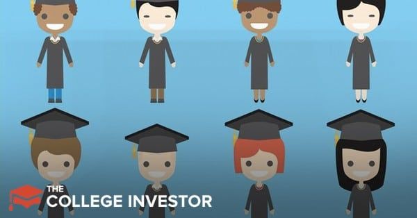 TWFB_DEBT Average Student Loan Debt