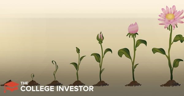 TWFB_INVEST dividend growth investing
