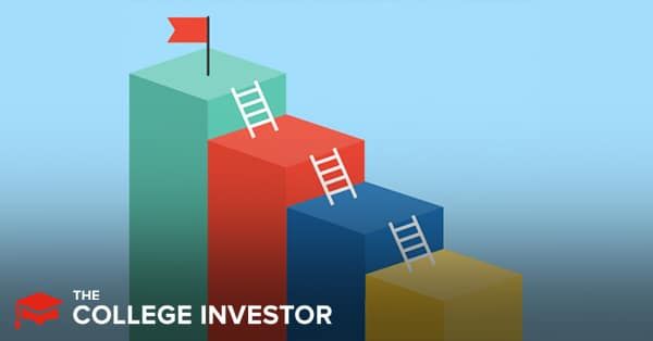 Value Investing Value Investing