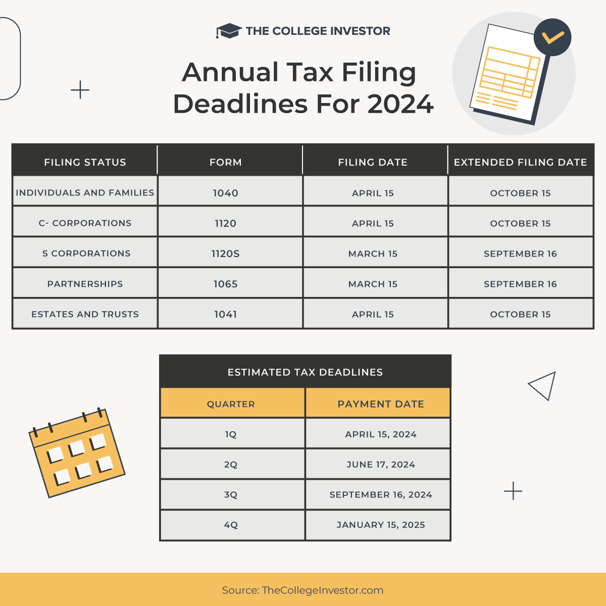CollegeInvestor_1200x1200_Infographic_2024_Tax_Deadline Tax Deadline Infographic