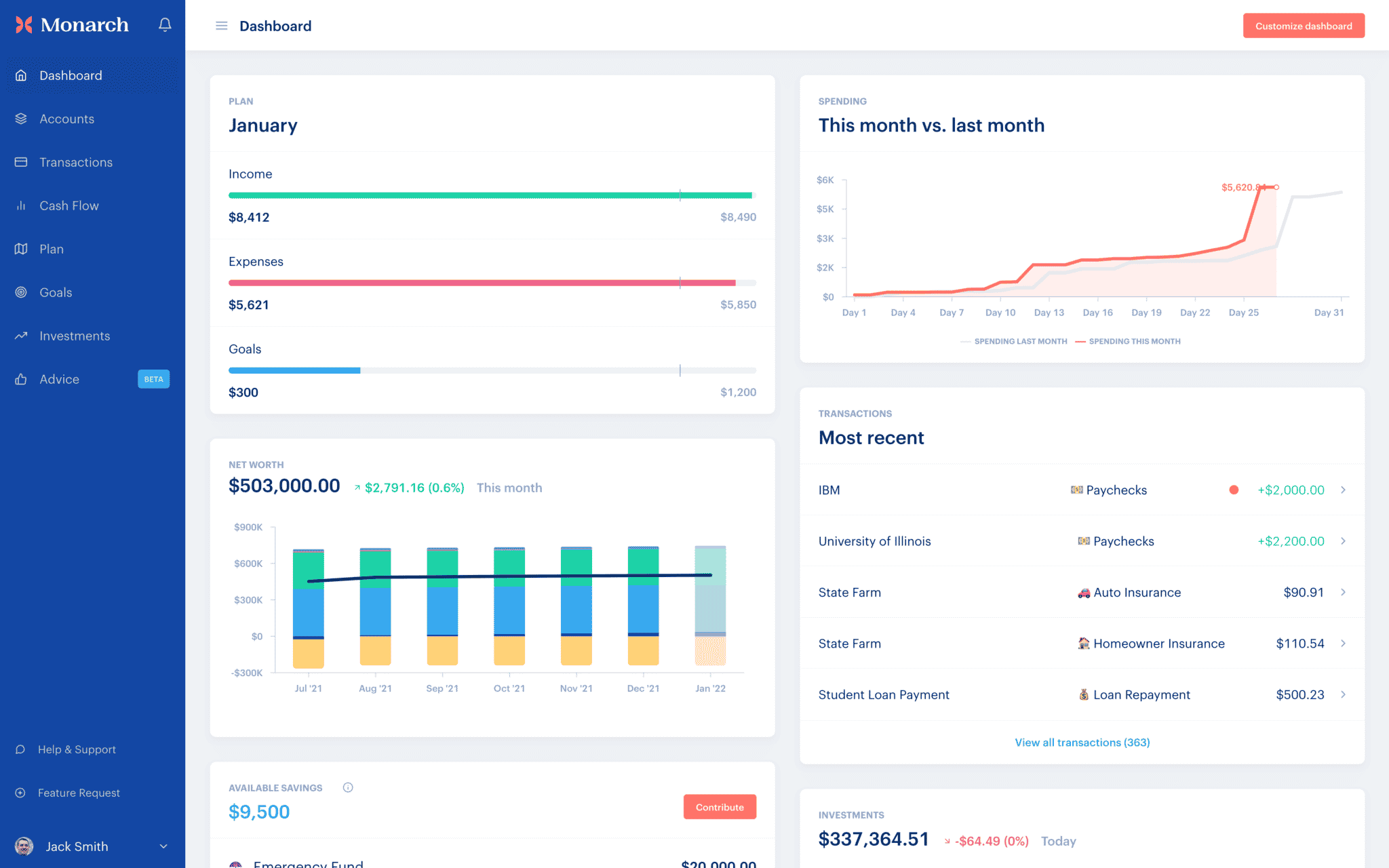 Dashboard (3) Monarch Money App Dashboard Screenshot 2022