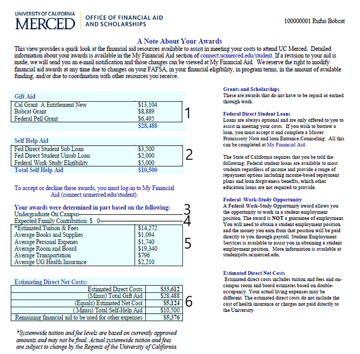 Financial Aid Award Financial Aid Award Letter Sample
