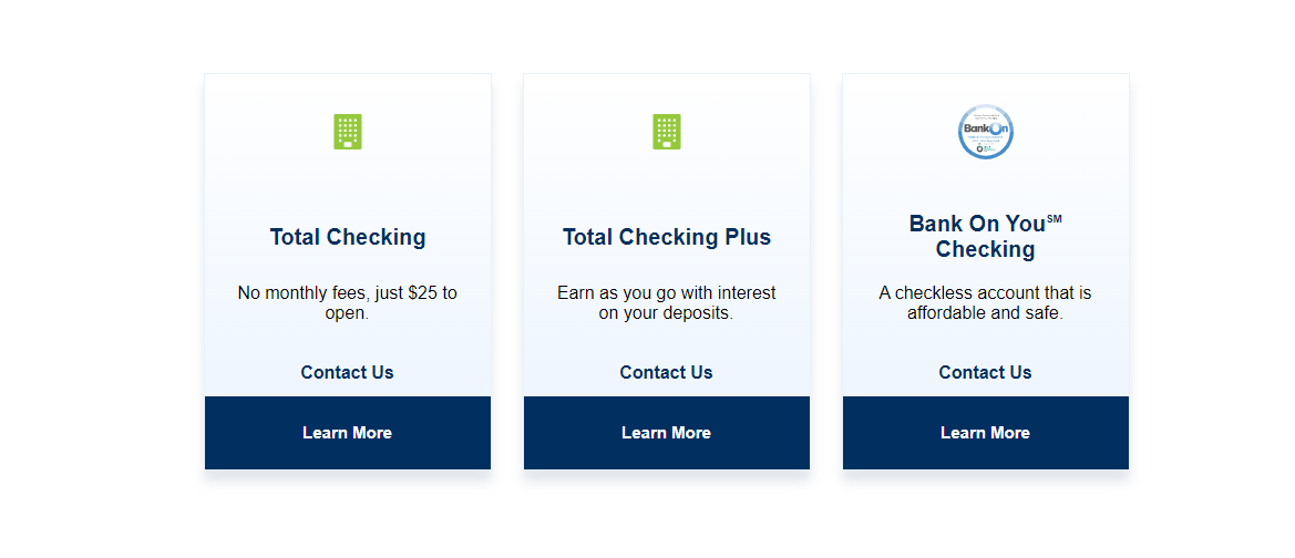 Hanover checking accounts Hanover checking account