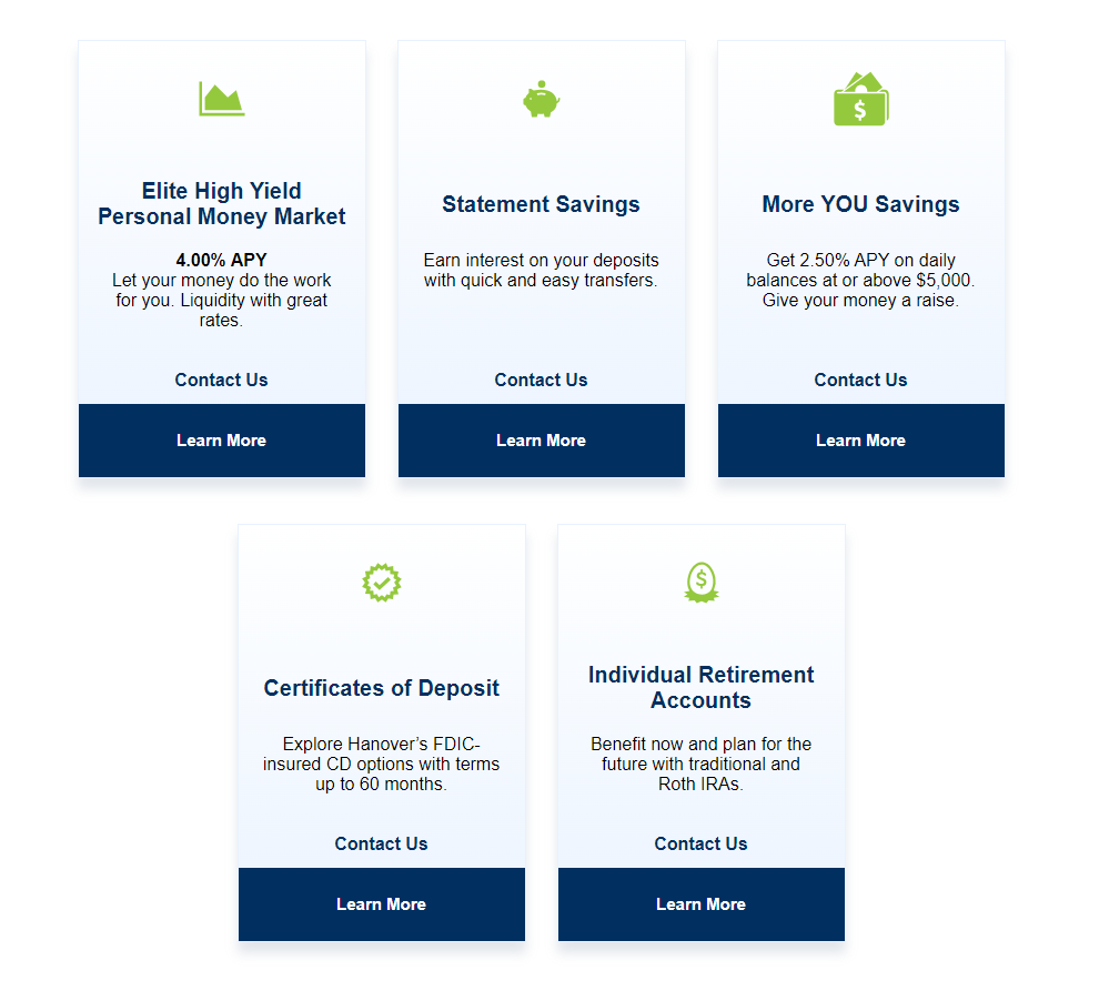 Hanover savings accounts Hanover savings accounts