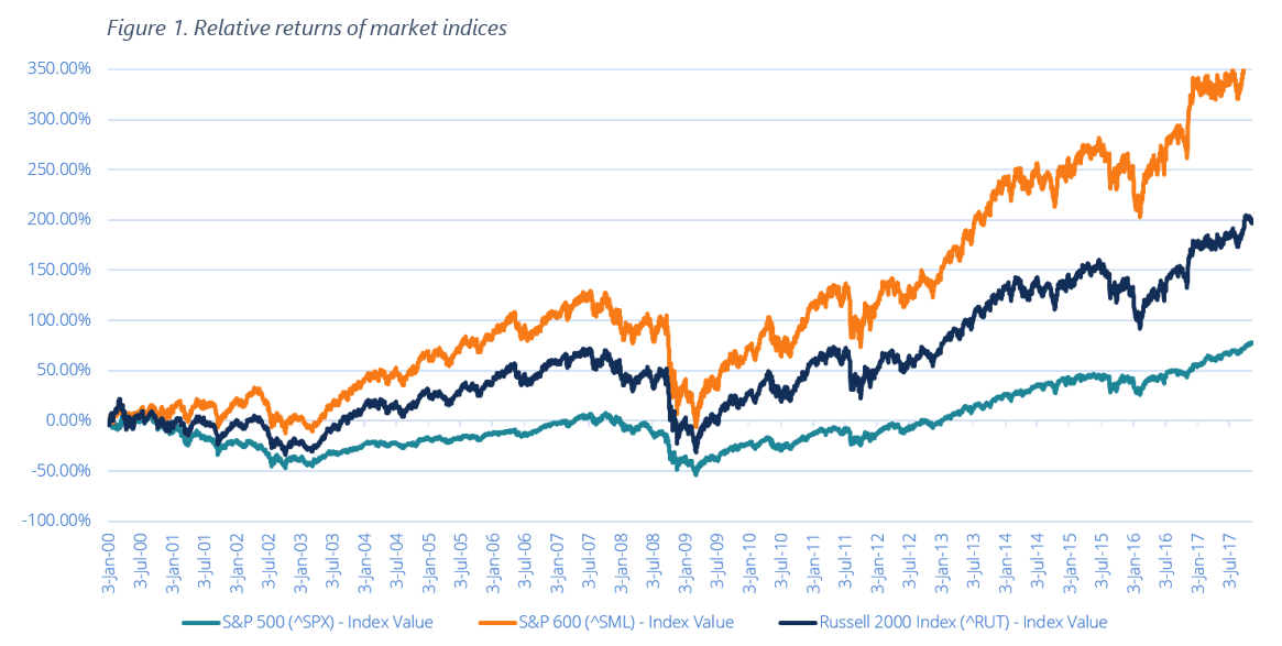 image1 small-cap stock