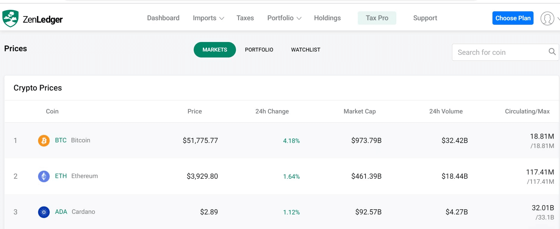 ZenLedger market and portfolio performance tool Screenshot of ZenLedger's market and portfolio performance tool