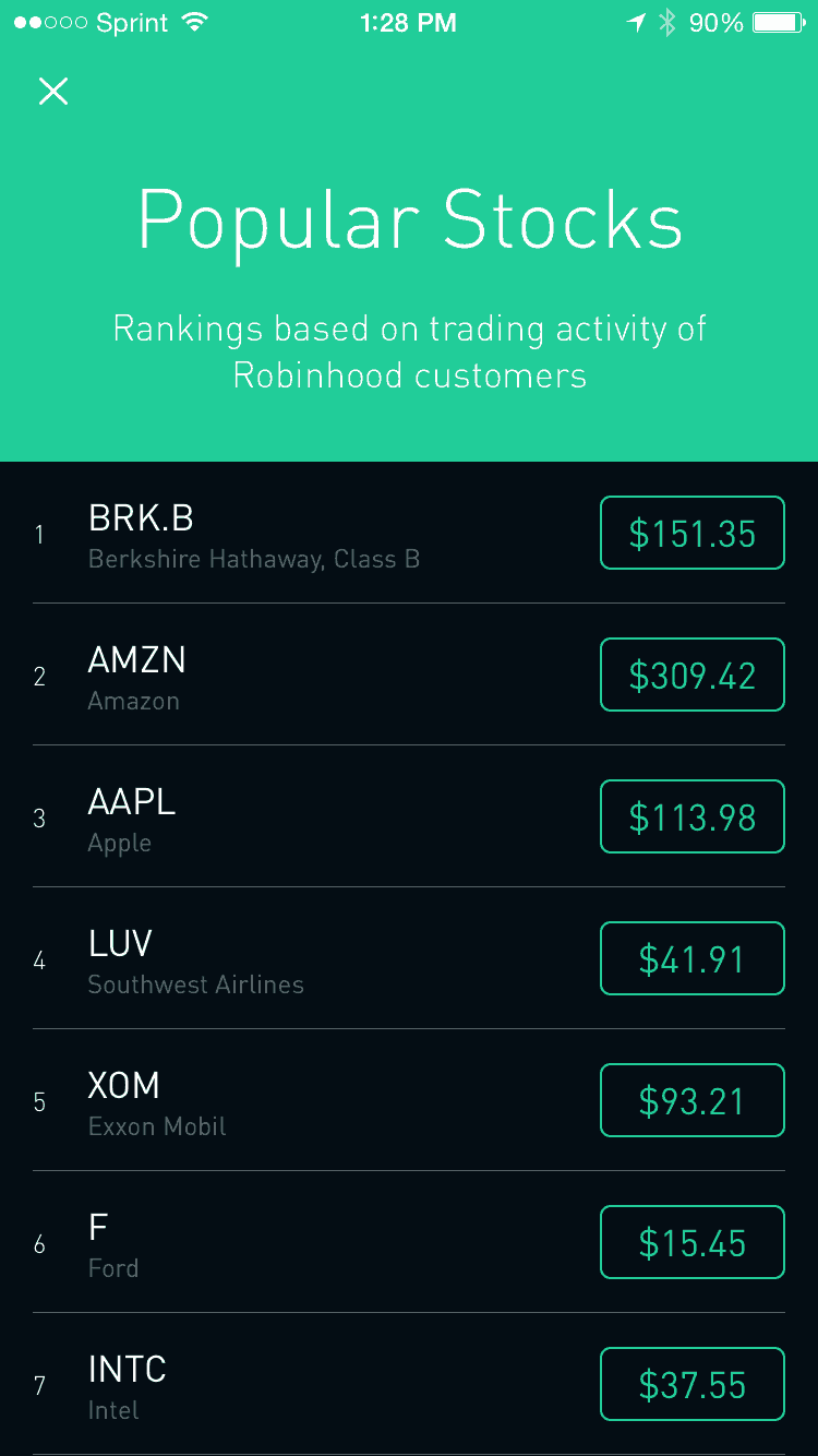 Robinhood Popular Stocks Robinhood Review: Popular Stocks