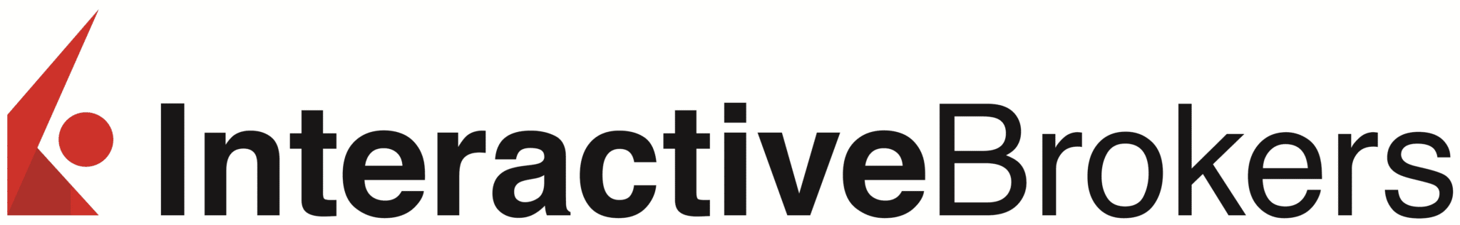 Interactive Brokers Paper trading options: IBKR