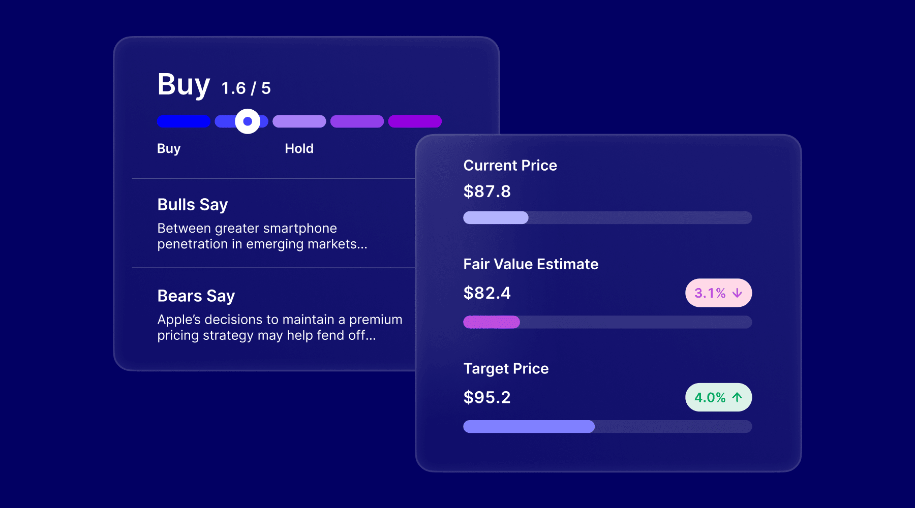 Public Premium Public Review: Public Premium Stock Research Screenshot