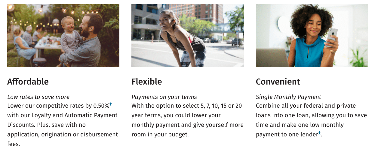 Citizens Bank student loan refinancing Citizens Bank student loan refinancing