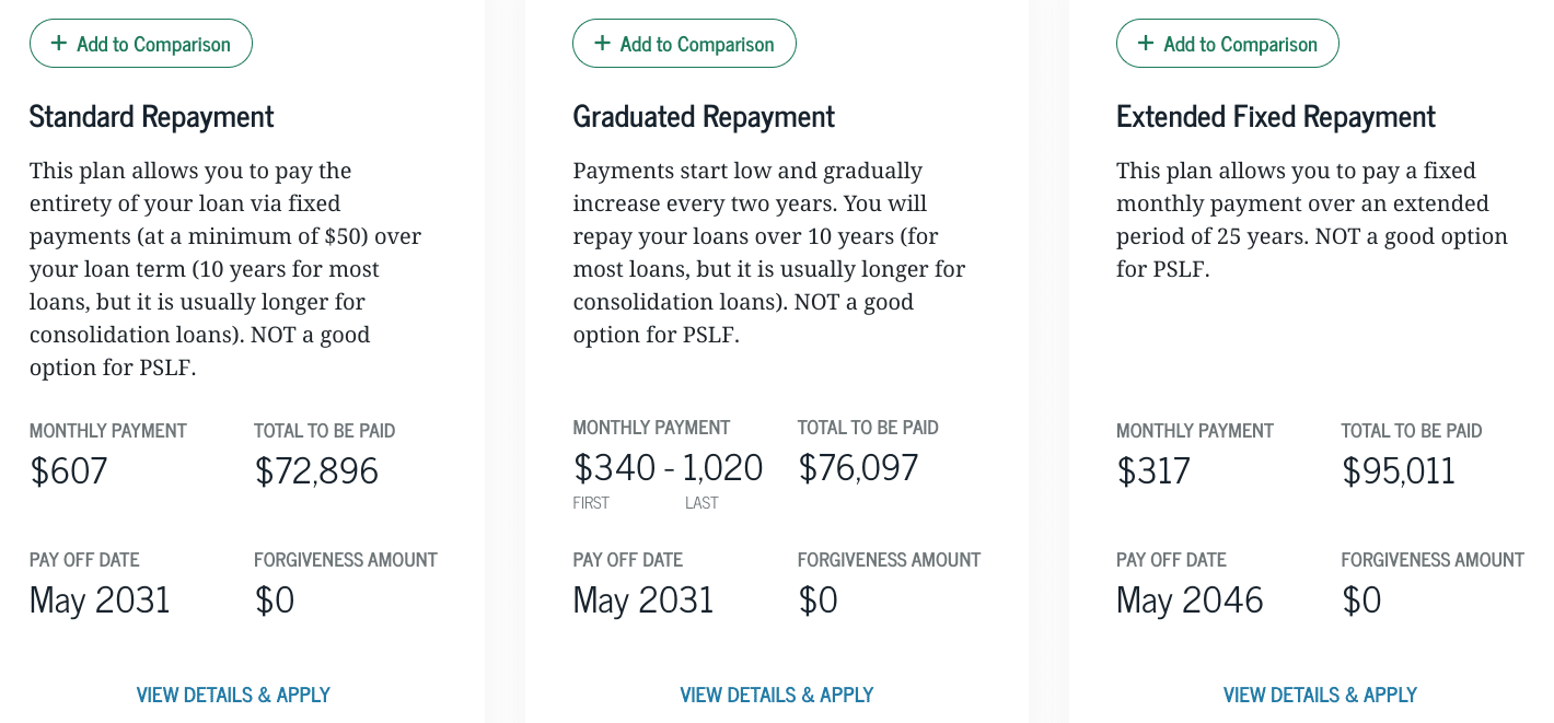 Income-Contingent Repayment - Case Study 1 Income-Contingent Repayment - Case Study 1