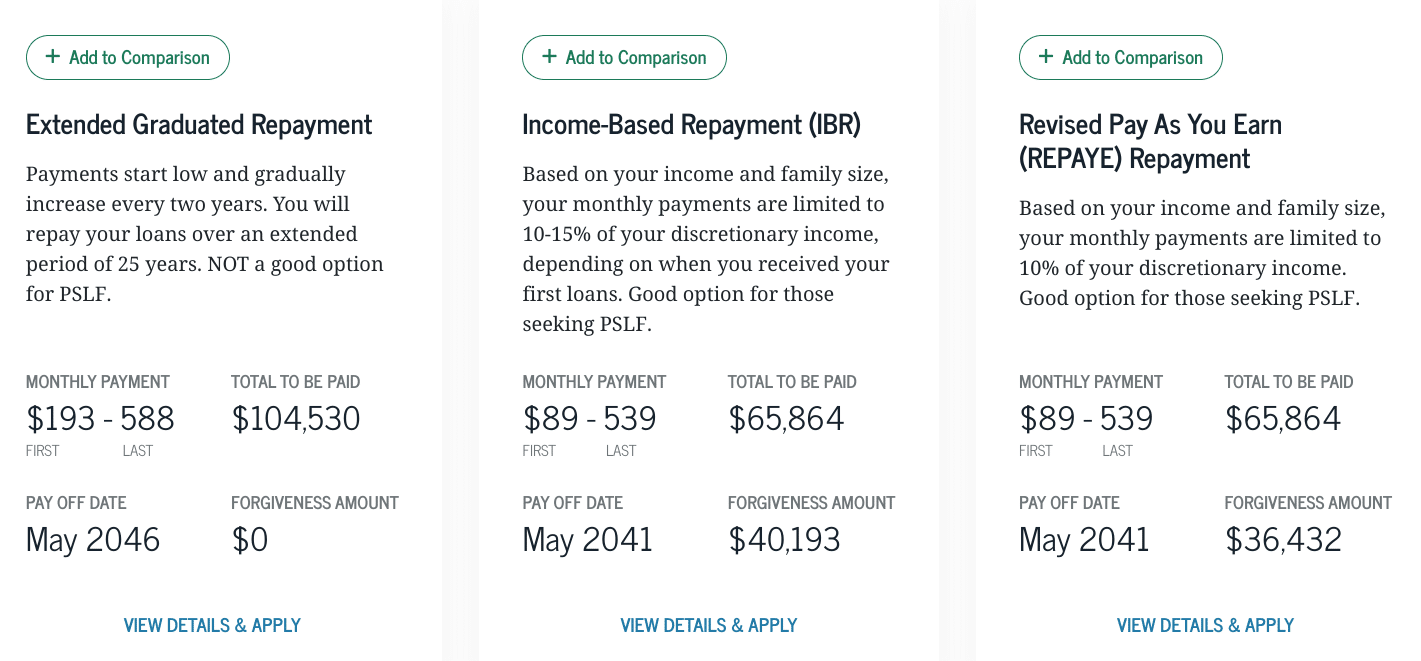 Income-Contingent Repayment - Case Study 2 Income-Contingent Repayment - Case Study 2