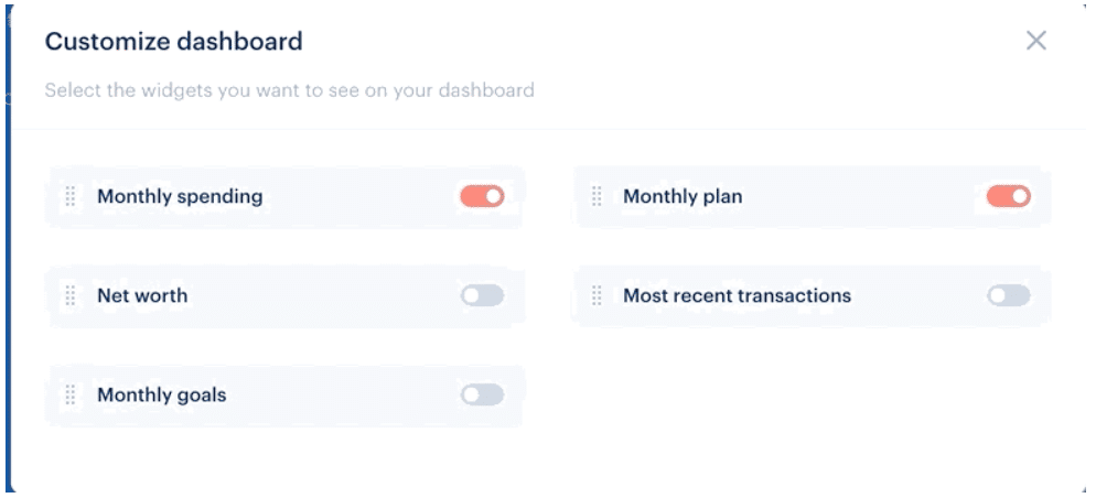 Monarch Money customizable dashboards Monarch Money customizable dashboards