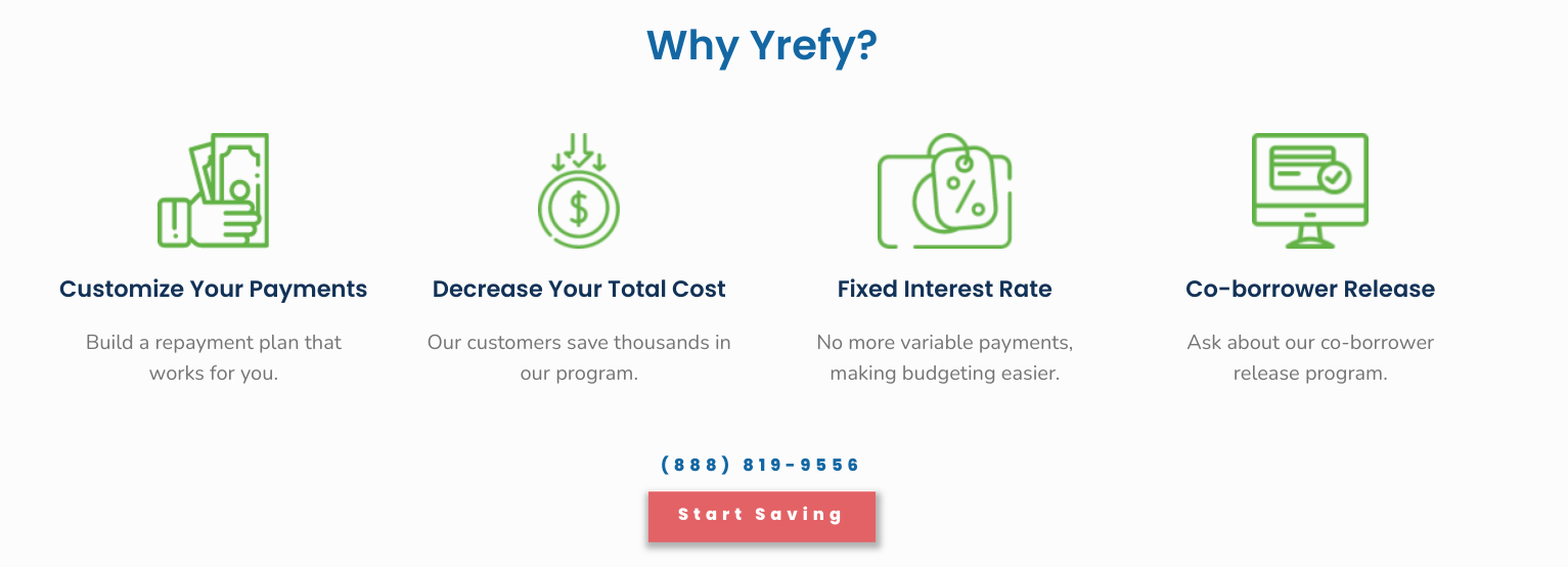 Yrefy interest rates