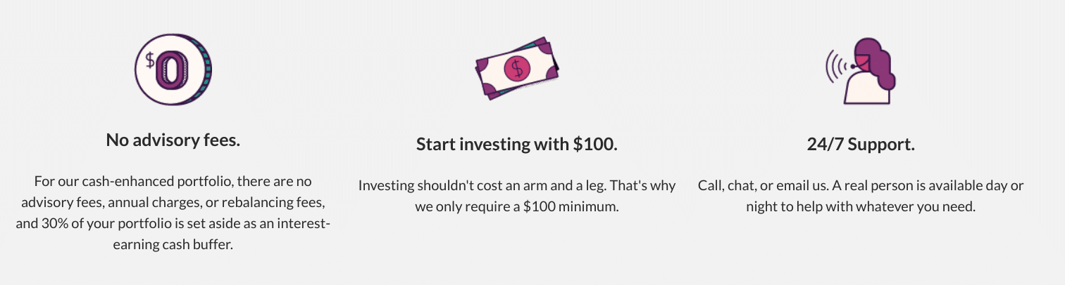 Ally Invest Managed Portfolios Ally Invest Managed Portfolios