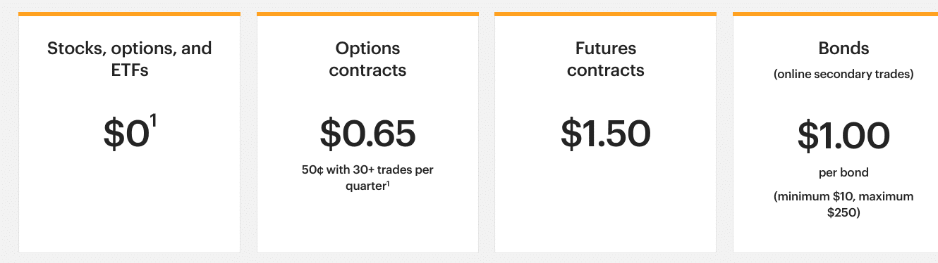 E*TRADE pricing etrade review: E*TRADE pricing