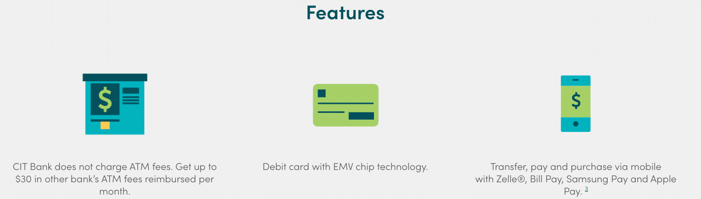 CIT Bank echecking features CIT Bank Review: echecking features