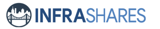 infrashares logo infrashares