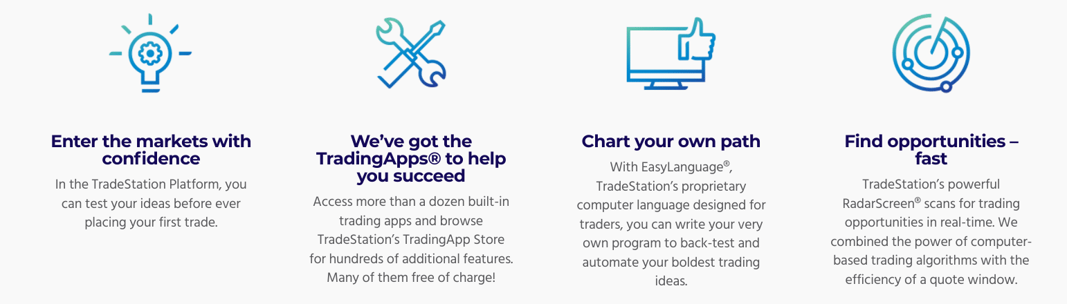 Screenshot of TradeStation Desktop promo banner Tradestation Review: trading platforms